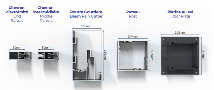 Double Pan Autoportée-3